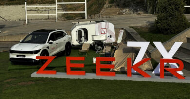 ZEEKR 7X – до 615 км без подзарядки ZEEKR 7X – до 615 км без подзарядки